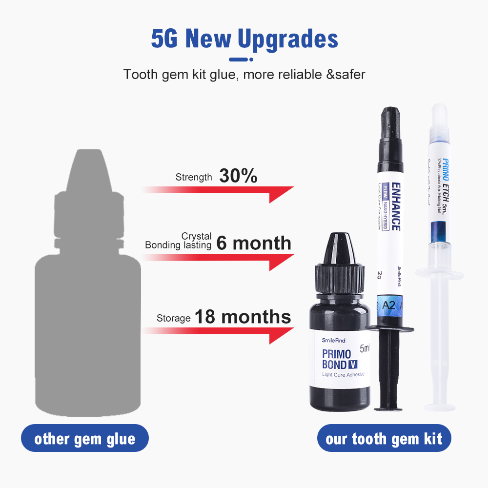 Diy Tooth Gem Kit Diamond Glue - Tooth Gem Kit review and price