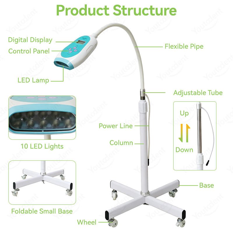 50W Dental Touch Screen 3 Colo - Teeth Whitening Kit With Light review and price