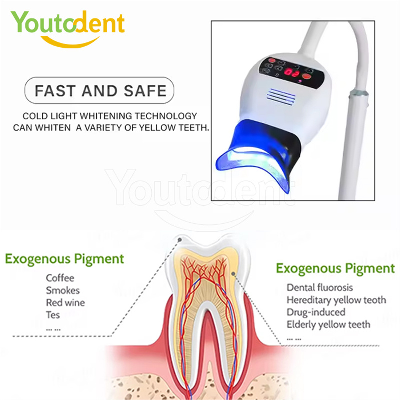 Professional Dental 3Color Lig - Teeth Whitening Kit With Light review and price