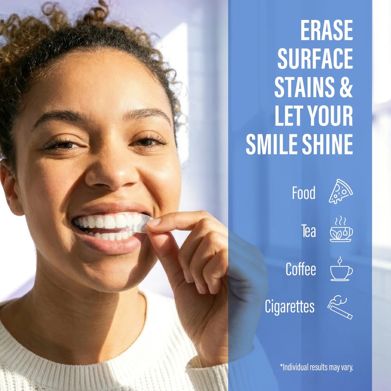GuruNanda Teeth Whitening Stri - Teeth Whitening Xylitol review and price