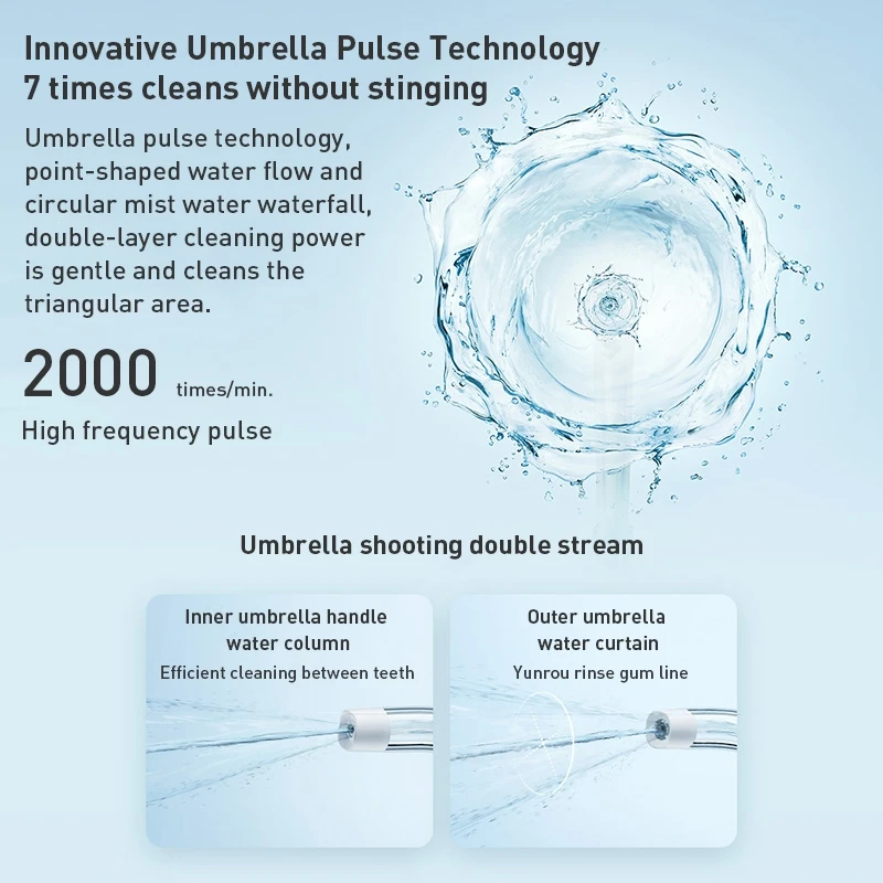 Mijia F300 Water Flosser, Port - Water Flosser Cordless review and price